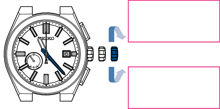 3X62_23-02_2 + Manual time zone-2-2
