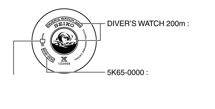 5K65D_Performance and type V + Performance and type V