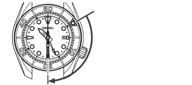 5K65D_Rotating Bezel-2 + How to use Rotating bezel-2