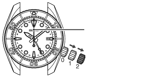 5K65D_Set Date and Time-2-2 + How to set Date_Time 2-2