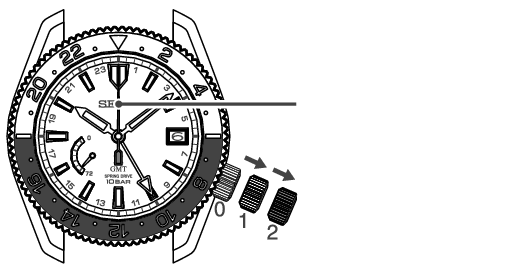 5R66_Set Date and Time-2-2 + How to set Date_Time 2-2