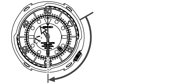 5R65D_Rotating Bezel-2 + How to use Rotating bezel-2