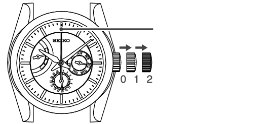6R20_Set Date and Time-2-2 + How to set Date_Time 2-2