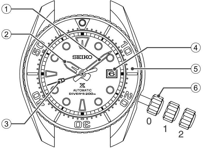 6R35D_Names of the parts