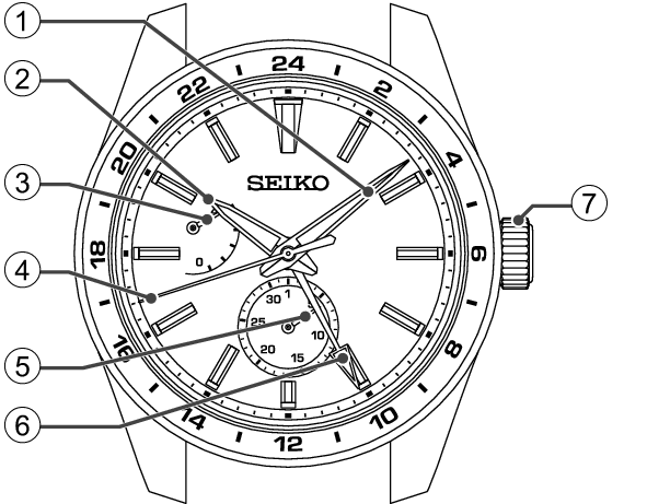 6R64_Names of the parts