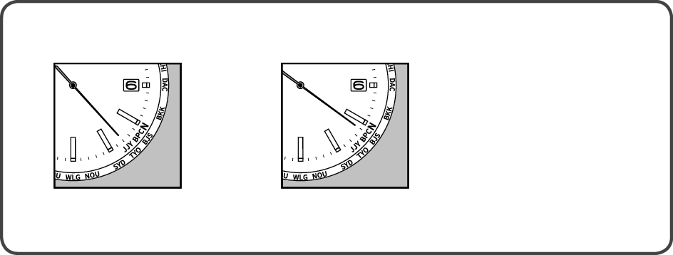 7B75_How to set the time difference-3 + How to select the time zone-3