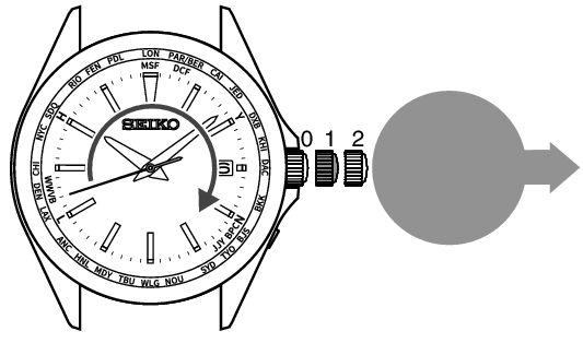 7B75_How to set the time difference-1 + How to set the time difference-1