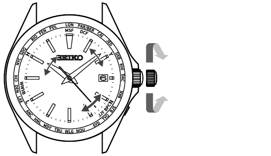 7B75_How to set the time difference-2 + How to set the time difference-2