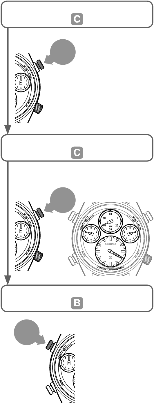 8A50_Stopwatch Ex-1 V + Stopwatch Ex-1 V