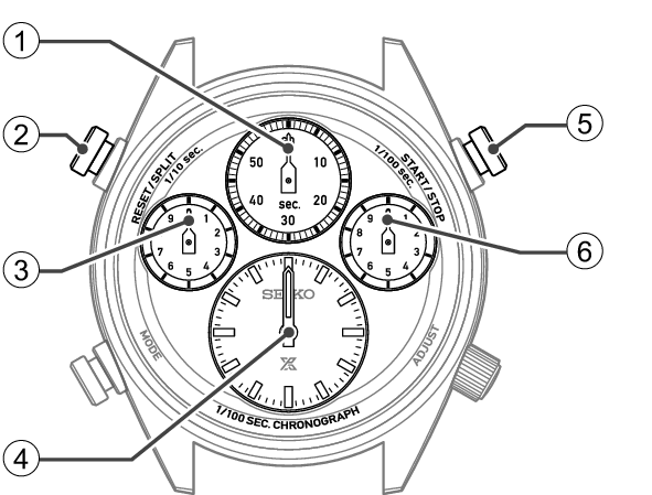 8A50_Names of the parts Stopwatch