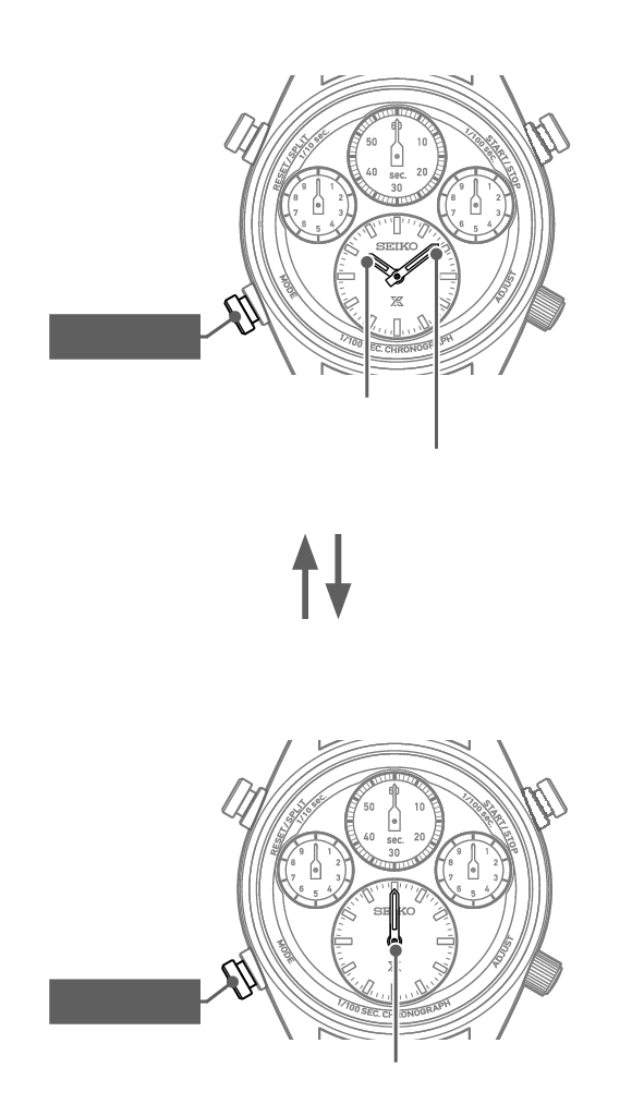 8A50_Display_Switching-1 V + Display_Switching-1 V