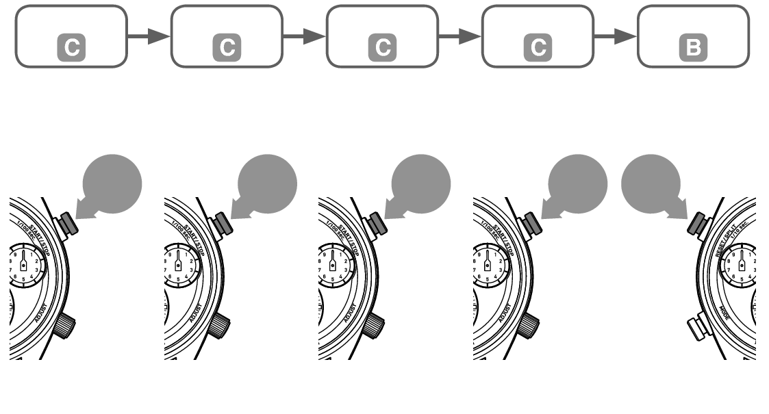 8A50_Stopwatch Ex-2 + Stopwatch Ex-2
