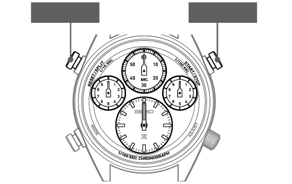 8A50_Stopwatch Flow-1 V + Stopwatch Flow-1 V