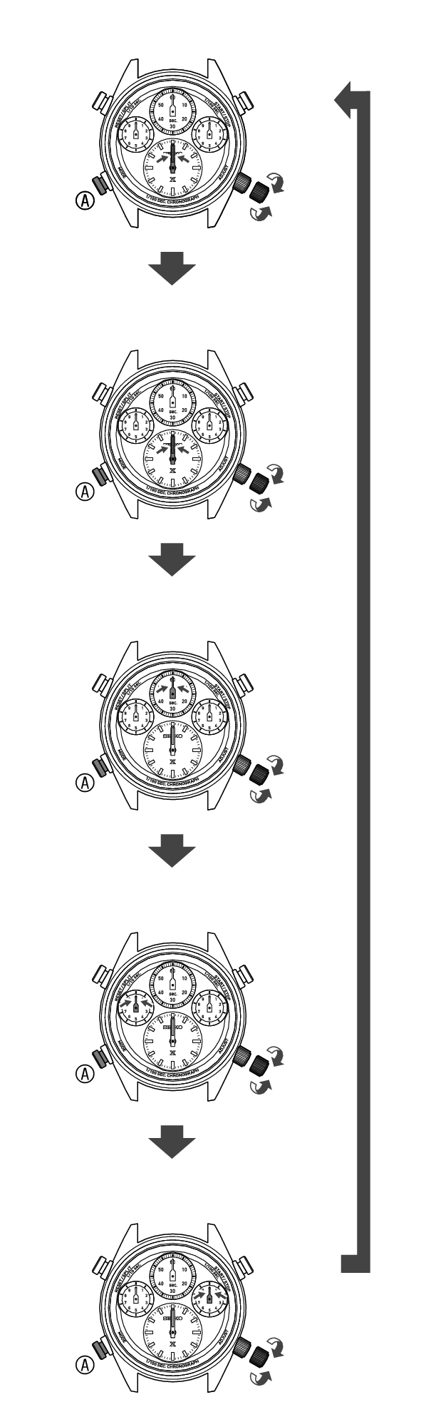 8A50_Preliminary position-3 V + Preliminary position-3 V