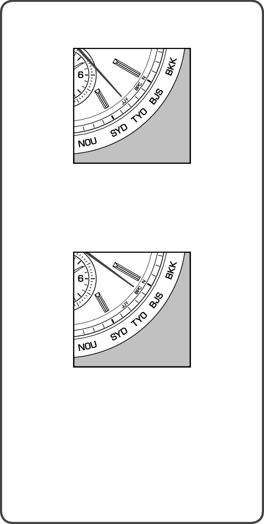 How to select the time zone (How to display the local time around the world)