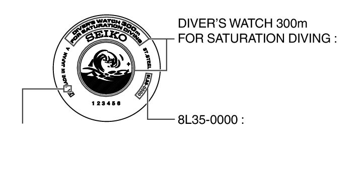8L35D_Performance and type V + Performance and type V