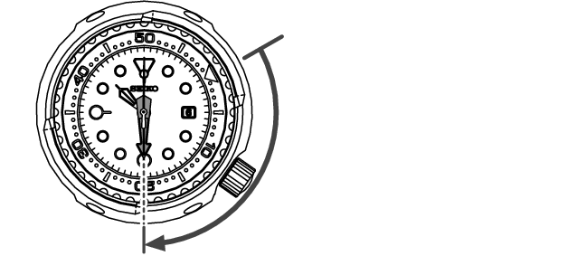 8L35D_Rotating Bezel-2 + How to use Rotating bezel-2