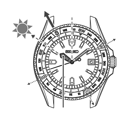 UKCOCO Lunetta In Acciaio Inox Nero Per Orologio Fenix 6X: Anello Adesivo Di Protezione E Personalizzazione