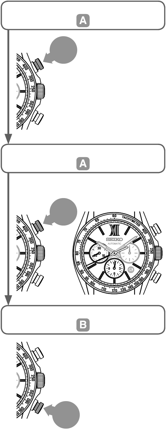 8R48_Stopwatch Ex-1 V + Stopwatch Ex-1 V