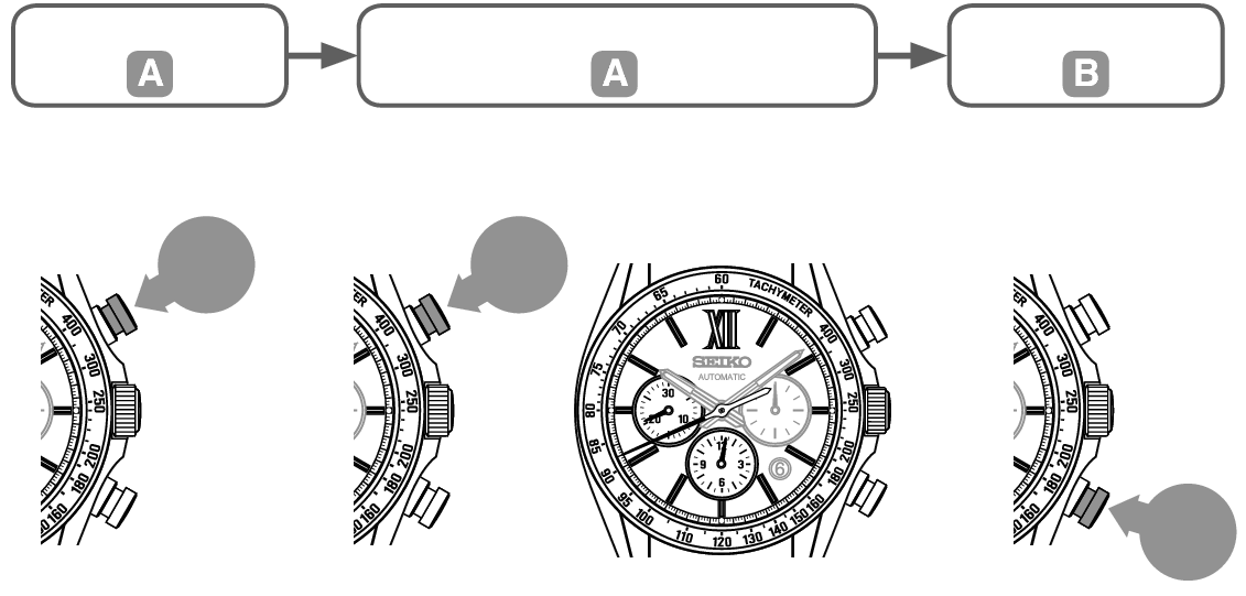 8R48_Stopwatch Ex-1 + Stopwatch Ex-1