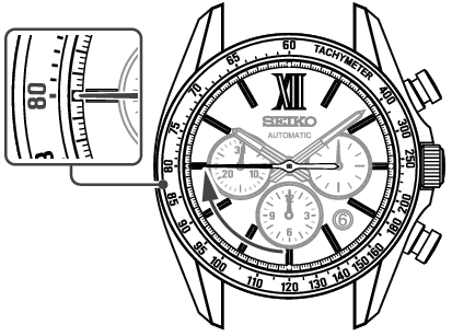 8R48_Tachymeter-1