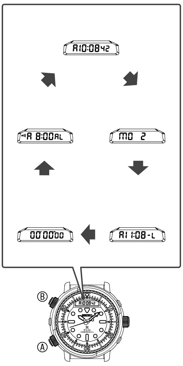 K205_Mode select V + Mode select V