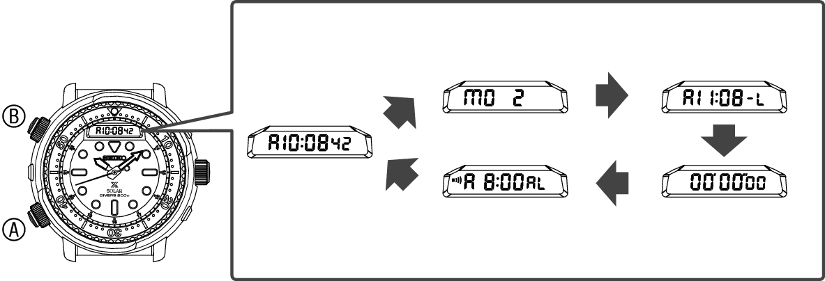 K205_Mode select + Mode select