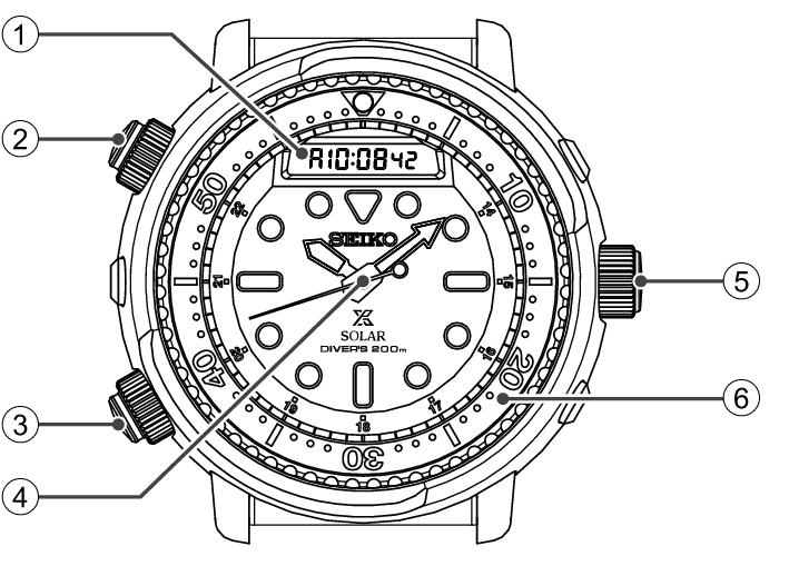 K205_Names of the parts