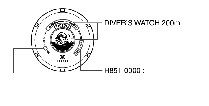 K205_Performance and type V + Performance and type V