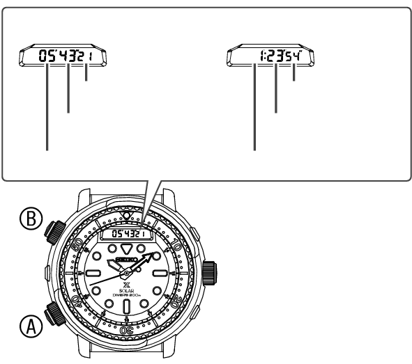 K205_Stopwatch-2 V + Stopwatch-2 V