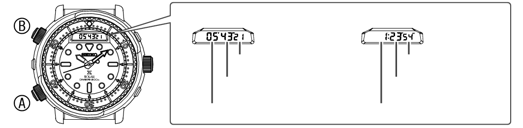 K205_Stopwatch-2 + Stopwatch-2