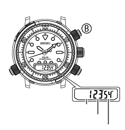 H855_Stopwatch-2-2 + Stopwatch-2-2