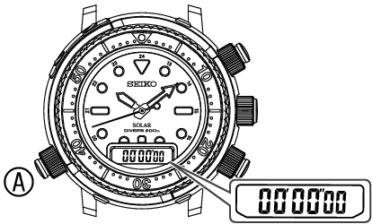 H855_Stopwatch-1