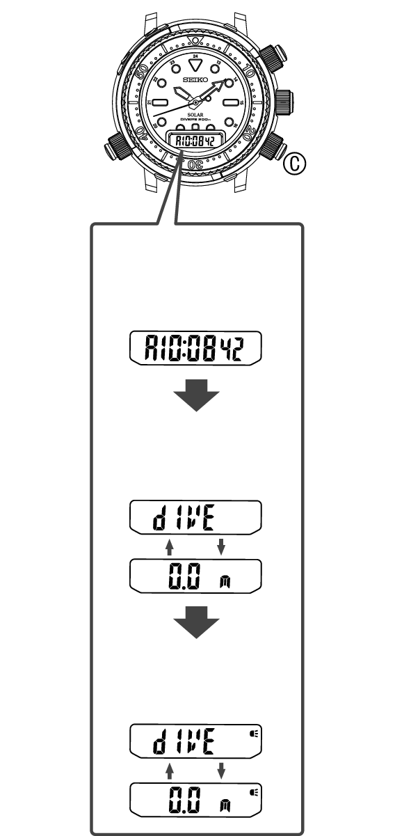 H855_Mode select for Dive V + Mode select for Dive V