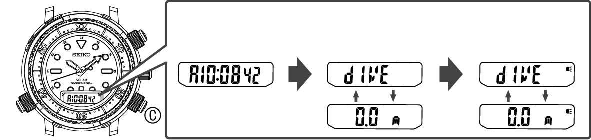 H855_Mode select for Dive + Mode select for Dive