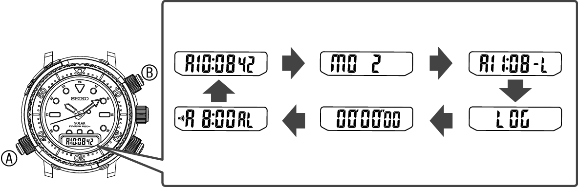 H855_Mode select + Mode select