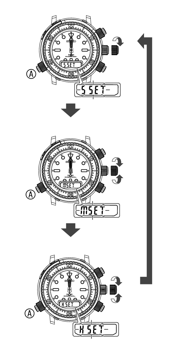 H855_Set Hand-2 V + Set Hand-2 V