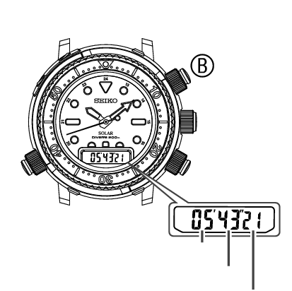 H855_Stopwatch-2-1 + Stopwatch-2-1