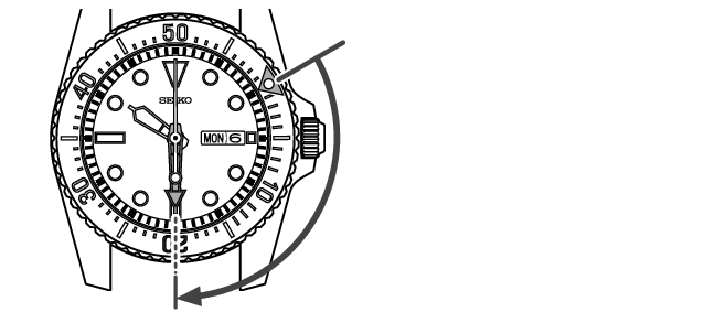 V131D_Rotating Bezel-2 + How to use Rotating bezel-2