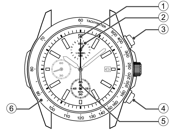 V176_Names of the parts Stopwatch