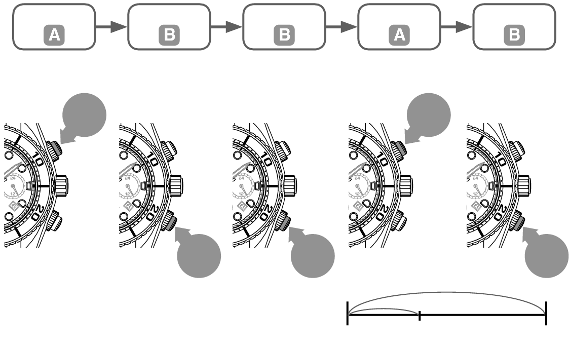 V192D_Stopwatch Ex-3 + Stopwatch Ex-3