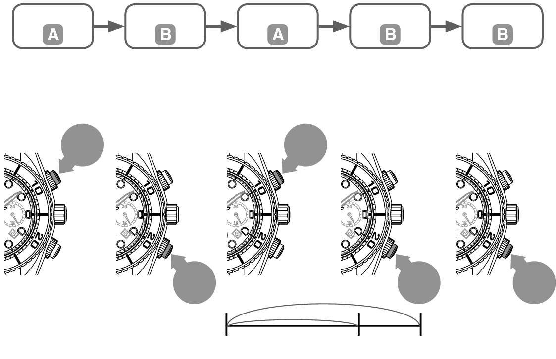 V192D_Stopwatch Ex-4 + Stopwatch Ex-4