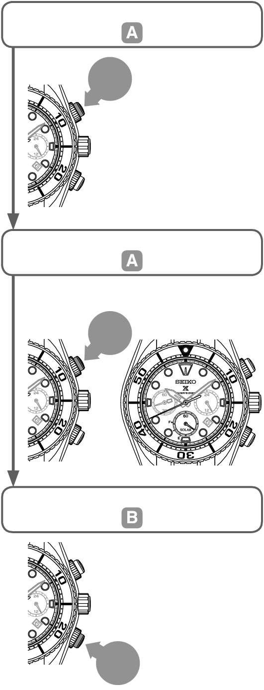 V192D_Stopwatch Ex-1 V + Stopwatch Ex-1 V