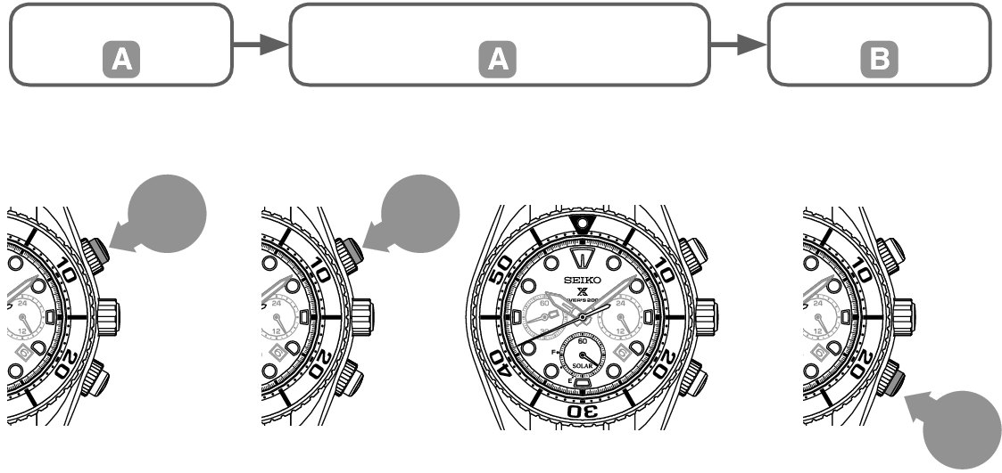 V192D_Stopwatch Ex-1 + Stopwatch Ex-1