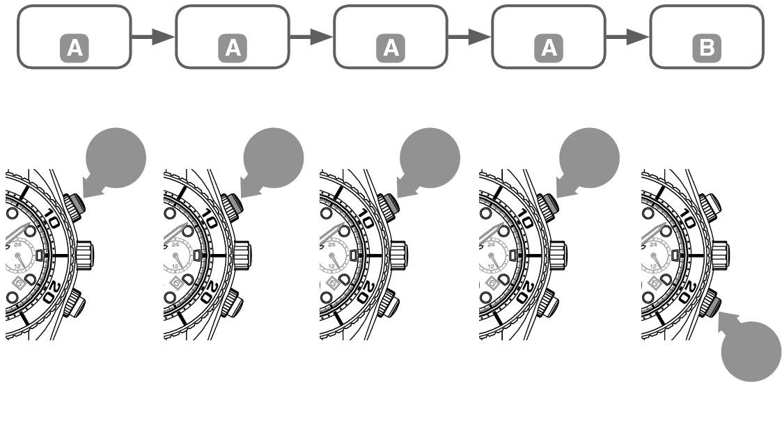 V192D_Stopwatch Ex-2 + Stopwatch Ex-2