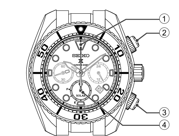 V192D_Names of the parts Stopwatch