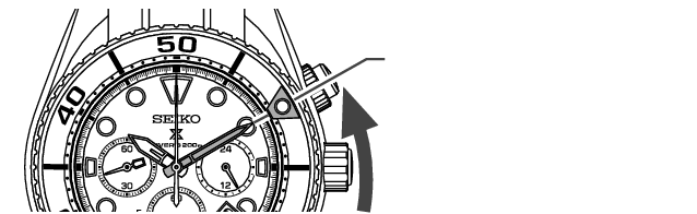 V192D_Rotating Bezel-1 + How to use Rotating bezel-1