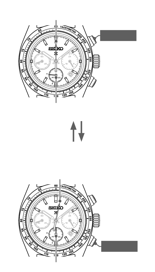 V192_Display_Switching-1 V + Display_Switching-1 V