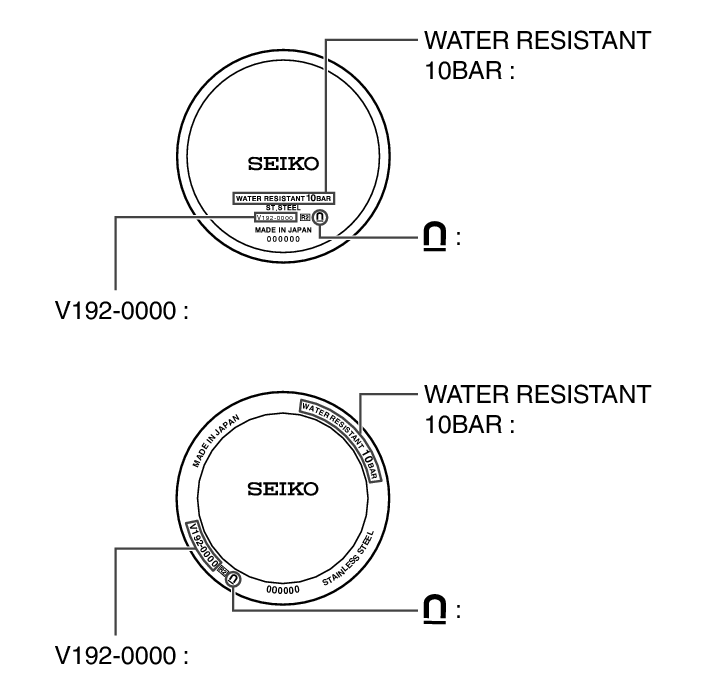 V192_Performance and type V + Performance and type V