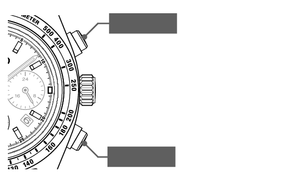 V192_Stopwatch Flow-1 V + Stopwatch Flow-1 V